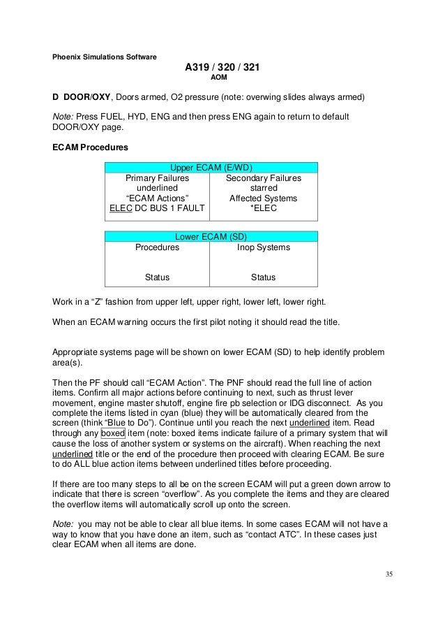 Phoenix Simulation Software A319 / A320 / A321 System Manual